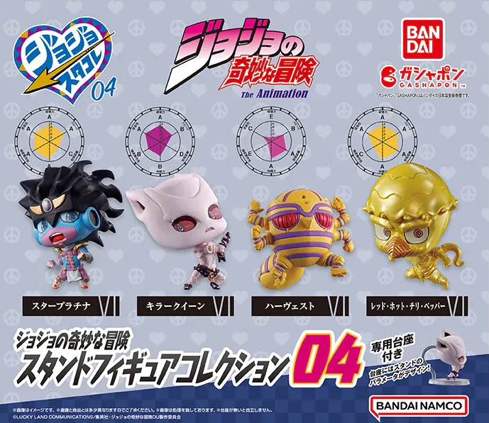 Gachapon - Jojo's Bizzarre Adventure Stand Collection 04