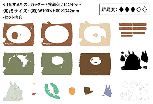 Ghibli - My Neighbor Totoro "Feast" Paper Theater - Image 2